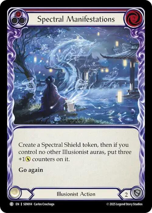 Spectral Manifestations